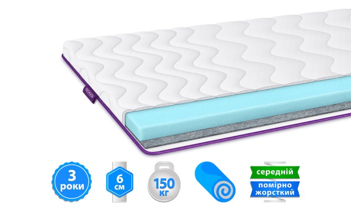 Матрас топпер Sono® BLUEFLEX / БЛЮФЛЕКС