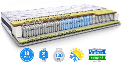 Матрас ПРЕСТИЖ 3D зима-лето Pocket Spring