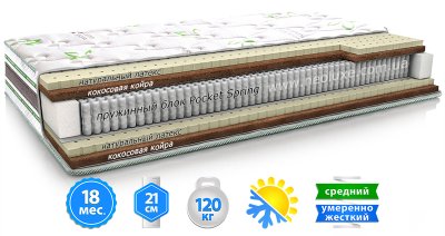 Матрас МАГНАТ ЛАТЕКС-КОКОС 3D